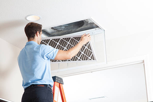 Professional HVAC in Portsmouth, OH